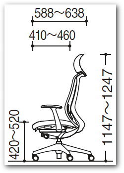 IJ VtB[iSylphyj wNbV^Cv GNXgnCobN C64CXR-FS